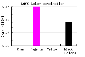 #E8C7E9 color CMYK mixer
