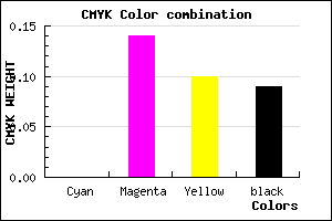 #E8C8D0 color CMYK mixer