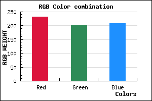 rgb background color #E8C8D0 mixer
