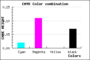 #E8D2EC color CMYK mixer