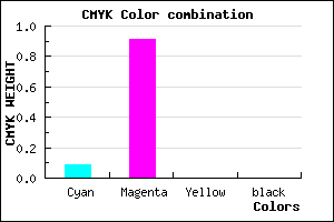 #E816FF color CMYK mixer