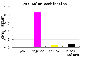 #E820DC color CMYK mixer