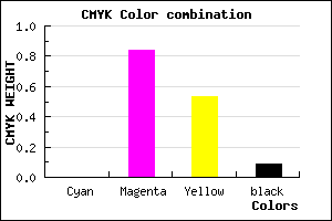 #E8246D color CMYK mixer