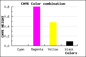 #E82F79 color CMYK mixer