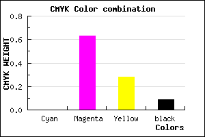 #E856A6 color CMYK mixer
