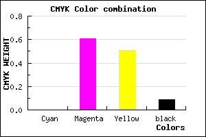 #E85A71 color CMYK mixer