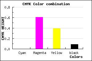 #E85A8E color CMYK mixer