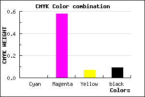 #E862D7 color CMYK mixer