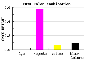 #E862DA color CMYK mixer