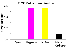 #E96767 color CMYK mixer