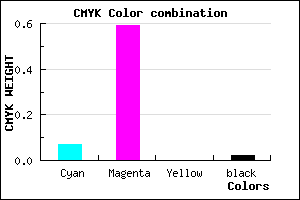 #E967FA color CMYK mixer