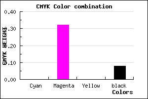#E9A0EA color CMYK mixer