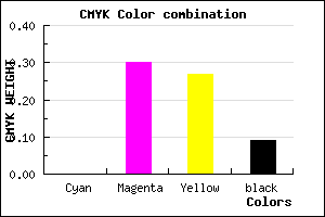 #E9A2AB color CMYK mixer