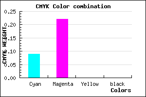 #E9C6FF color CMYK mixer
