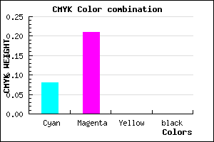 #E9C8FE color CMYK mixer