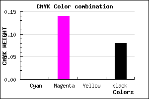#E9CAEA color CMYK mixer