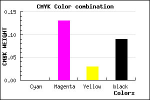 #E9CBE3 color CMYK mixer