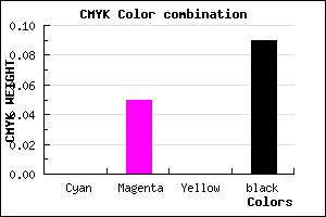 #E9DEE8 color CMYK mixer