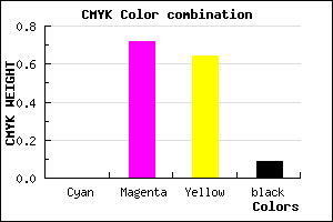 #E94155 color CMYK mixer