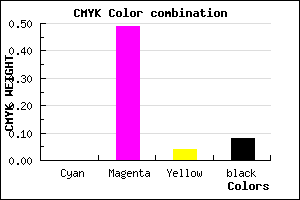 #EA77E1 color CMYK mixer