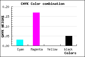 #EACAF2 color CMYK mixer