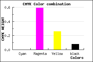#EA60AE color CMYK mixer