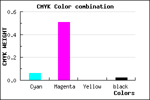 #EB7BFA color CMYK mixer