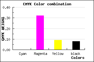 #EB9FD6 color CMYK mixer