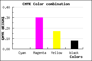 #EBA5C3 color CMYK mixer