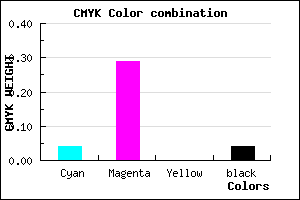 #EBADF5 color CMYK mixer