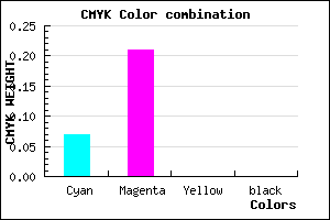 #EBC8FE color CMYK mixer
