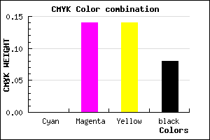 #EBCACA color CMYK mixer