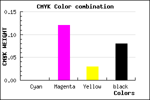 #EBCFE3 color CMYK mixer