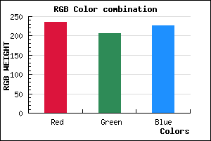 rgb background color #EBCFE3 mixer