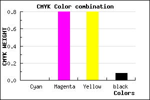 #EB2E2E color CMYK mixer