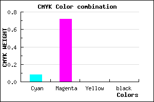 #EB48FF color CMYK mixer