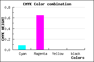 #EB58FF color CMYK mixer