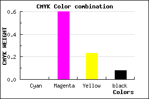#EB5FB5 color CMYK mixer