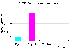 #EB5FFF color CMYK mixer