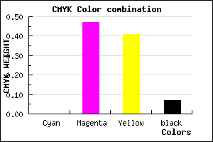 #EC7E8B color CMYK mixer