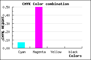 #EC80FE color CMYK mixer