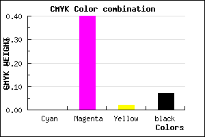 #EC8EE7 color CMYK mixer