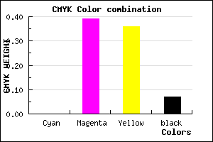 #EC9098 color CMYK mixer