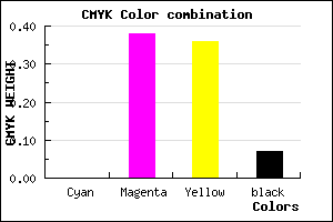 #EC9297 color CMYK mixer