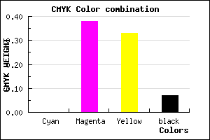 #EC929F color CMYK mixer