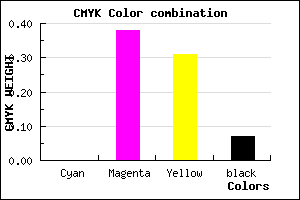 #EC92A3 color CMYK mixer