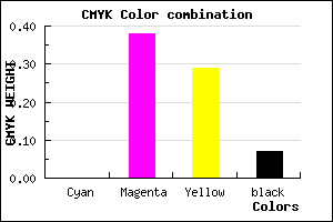 #EC92A7 color CMYK mixer