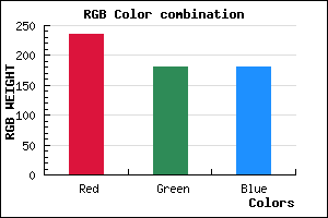 rgb background color #ECB4B4 mixer