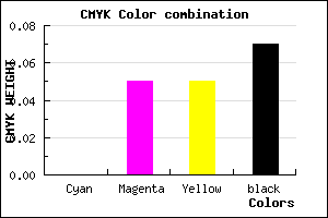 #ECE1E1 color CMYK mixer