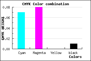 #ECEAFD color CMYK mixer
